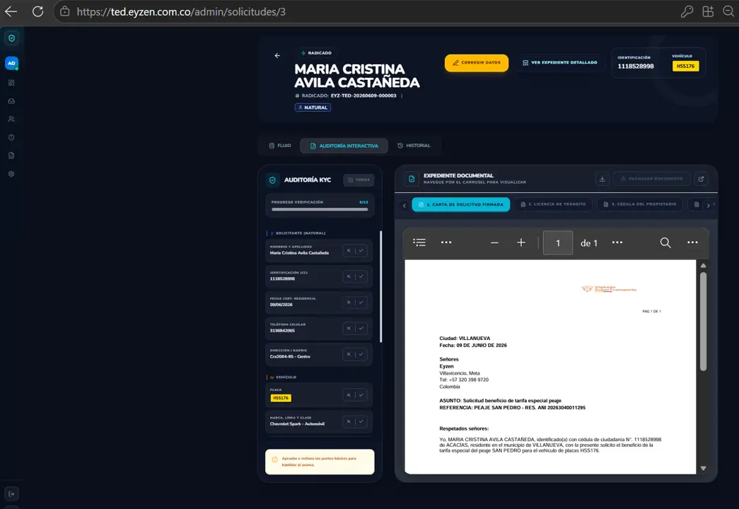 Auditoría KYC / Antifraude
