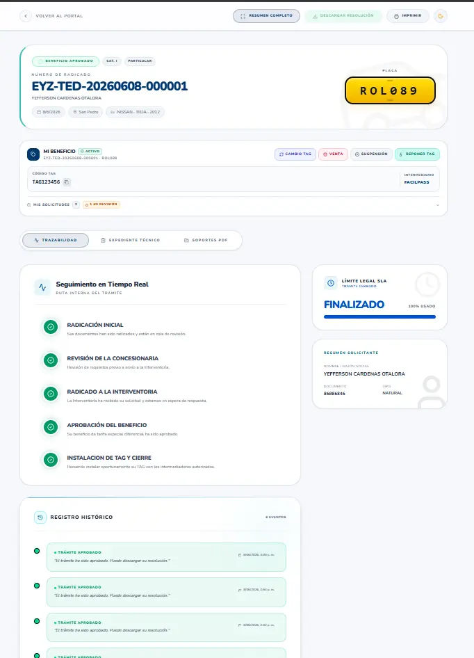 Autoservicio del Beneficiario